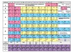 Таблица МенделееваТаблица растворимости А4