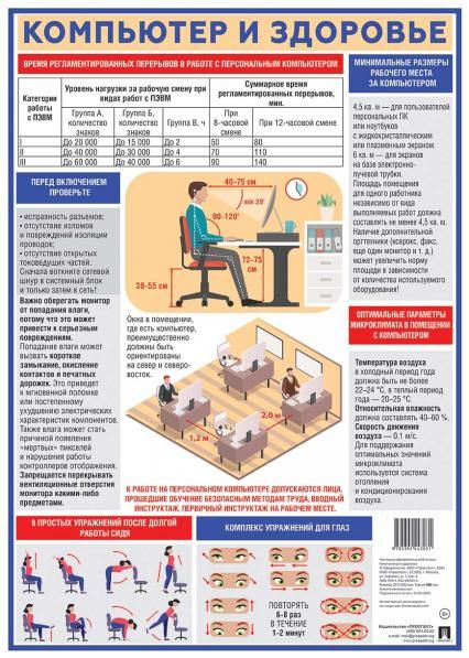 Компьютер и здоровье. Наглядно-оформительский плакат.А3.-М.:Проспект,2025.
