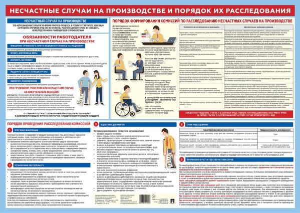 Несчастные случаи на производстве. Наглядно-оформительский плакат. А2.-М.:Проспект,2025.
