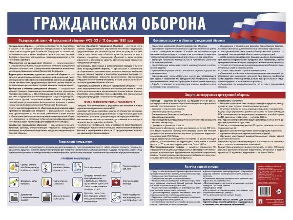 Гражданская оборона. Наглядно-оформительский плакат. А2.-М.:Проспект,2025.