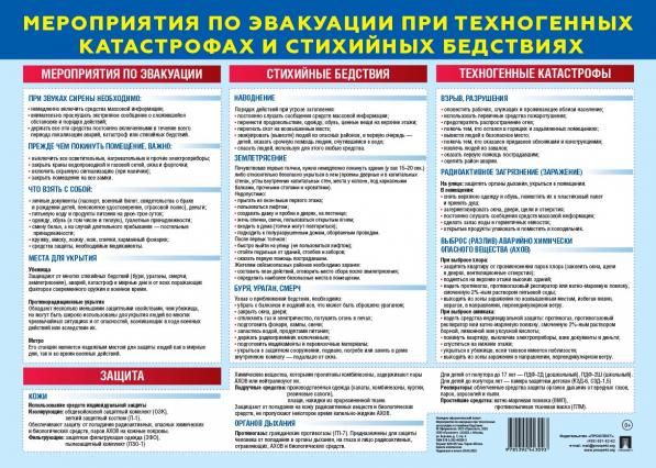 Мероприятия по эвакуации при техногенных катастрофах и стихийных бедствиях. Наглядно-оформительский плакат. А3.-М.:Проспект,2025.