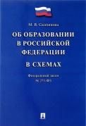 Общество, экономика, природа. Актуальные проблемы развития России.Сборник статей.-М.:Проспект,2021. 218512