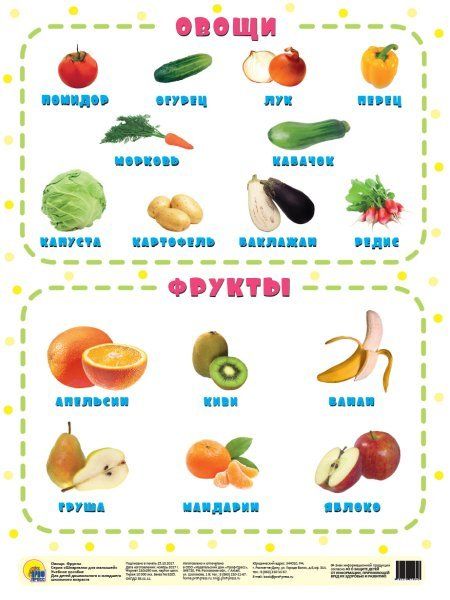 Овощи и фрукты