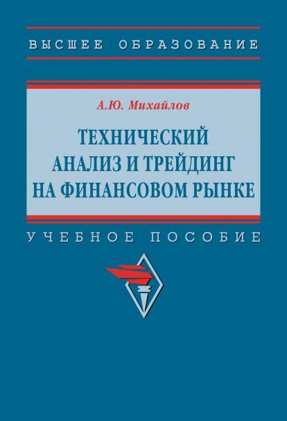 ТЕХНИЧЕСКИЙ АНАЛИЗ И ТРЕЙДИНГ НА ФИНАНСОВОМ РЫНКЕ, ИЗД.1