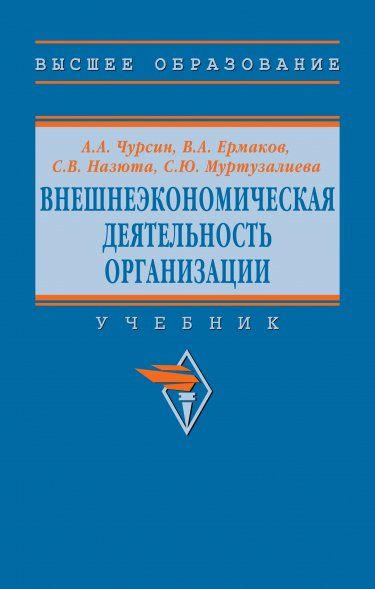 ВНЕШНЕЭКОНОМИЧЕСКАЯ ДЕЯТЕЛЬНОСТЬ ОРГАНИЗАЦИИ, ИЗД.2