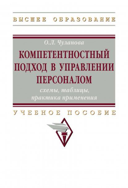 КОМПЕТЕНТНОСТНЫЙ ПОДХОД В УПРАВЛЕНИИ ПЕРСОНАЛОМ: СХЕМЫ, ТАБЛИЦЫ, ПРАКТИКА ПРИМЕНЕНИЯ, ИЗД.2