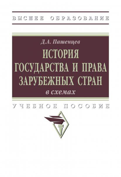 ИСТОРИЯ ГОСУДАРСТВА И ПРАВА ЗАРУБЕЖНЫХ СТРАН В СХЕМАХ, ИЗД.2