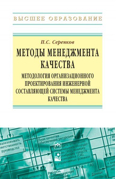 МЕТОДЫ МЕНЕДЖМЕНТА КАЧЕСТВА. МЕТОДОЛОГИЯ ОРГАНИЗАЦИОННОГО ПРОЕКТИРОВАНИЯ ИНЖЕНЕРНОЙ СОСТАВЛЯЮЩЕЙ СИСТЕМЫ МЕНЕДЖМЕНТА КАЧЕСТВА, ИЗД.1