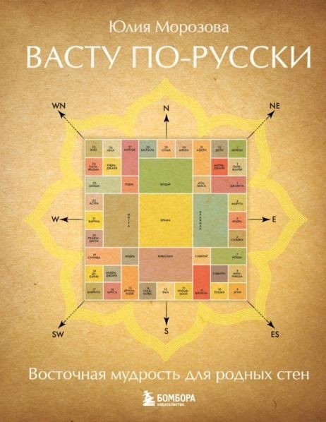 Васту по-русски