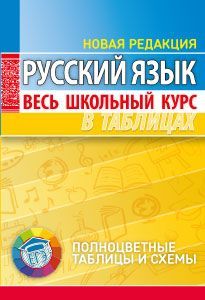 Русский язык. Весь школьный курс в таблицах