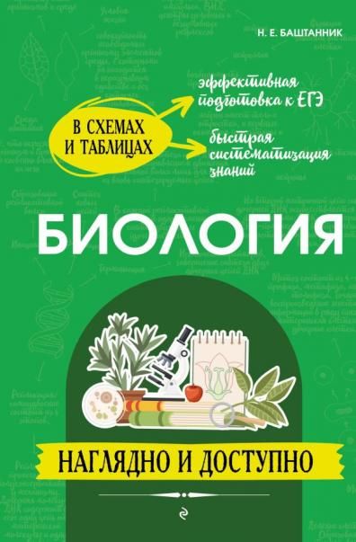 Биология: наглядно и доступно