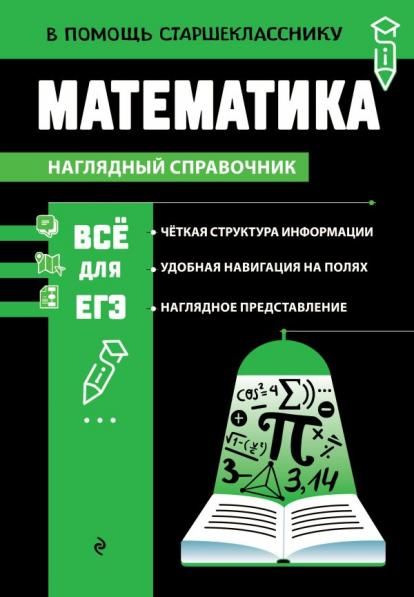Математика
