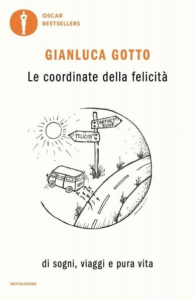 Le coordinate della felicita