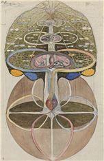 Hilma af Klint: Tree of Knowledge