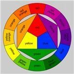 Colours of Art