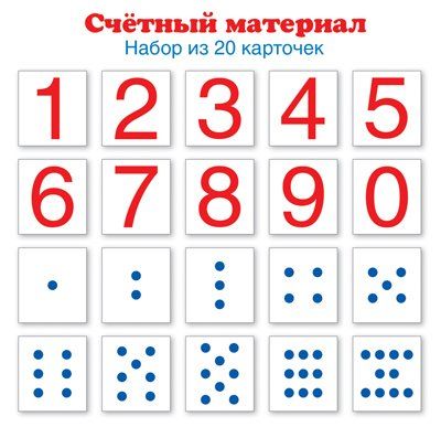 Счетный материал. Набор из 20 карточек. Цифры, числовые кружки Математические ступеньки, 4-5 лет, 5-6 лет, 6-7 лет