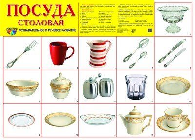 Демонстрационный плакат СУПЕР А2 Посуда столовая