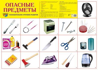 Демонстрационный плакат СУПЕР А2 Опасные предметы