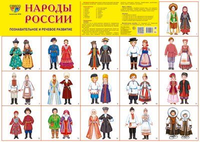 Демонстрационный плакат СУПЕР А2 Народы России