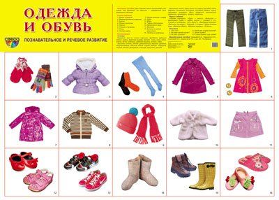 Демонстрационный плакат СУПЕР А2 Одежда и обувь