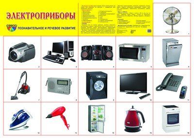 Демонстрационный плакат СУПЕР А2 Электроприборы