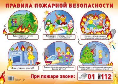 Демонстрационный плакат А2. Правила пожарной безопасности