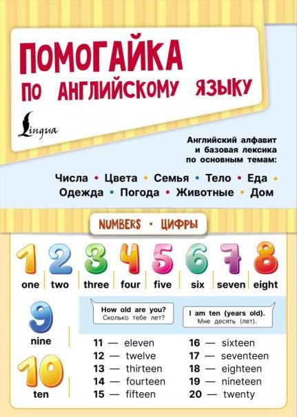 Помогайка по английскому языку