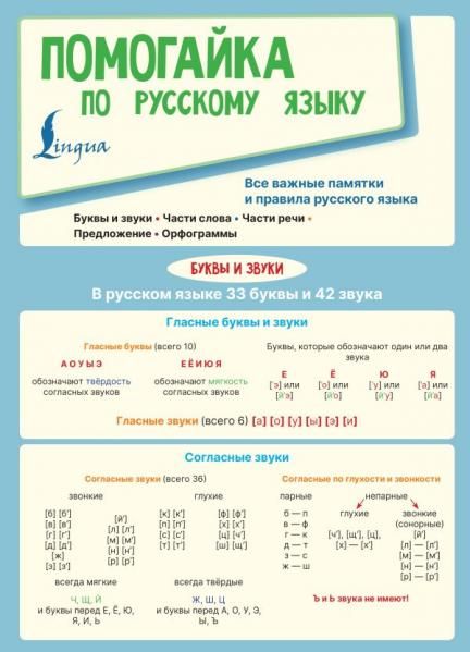 Помогайка по русскому языку
