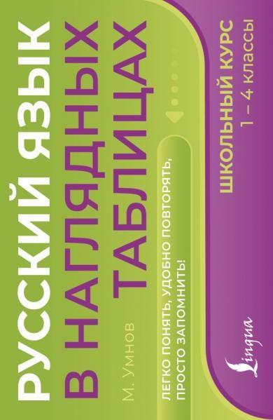 Русский язык в наглядных таблицах. Школьный курс. 1-4 классы