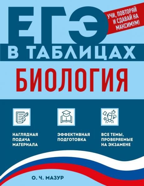 Биология