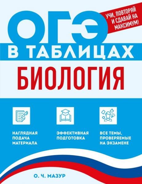 Биология