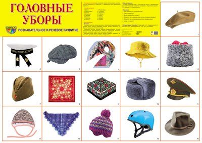 Демонстрационный плакат СУПЕР А2 Головные уборы