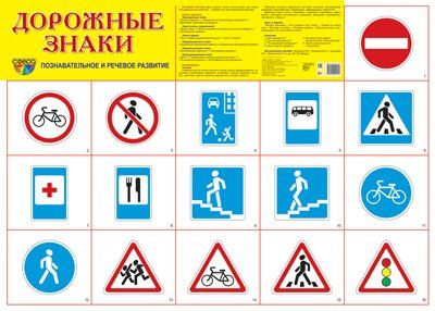 Демонстрационный плакат СУПЕР А2 Дорожные знаки