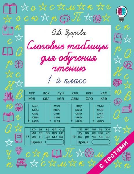 Слоговые таблицы для обучения чтению 1 класс