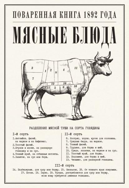 Мясные блюда. Поваренная книга 1892 года